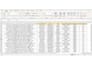 clean, format, merge split excel data